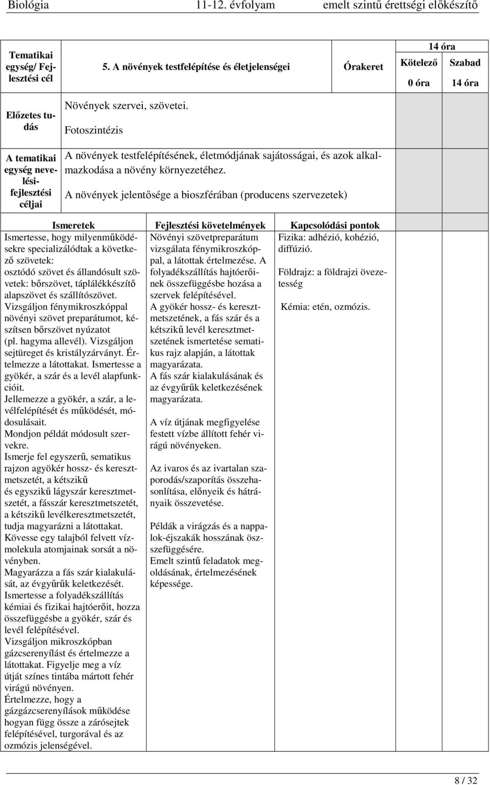 A növények jelentősége a bioszférában (producens szervezetek) Növényi szövetpreparátum Fizika: adhézió, kohézió, vizsgálata fénymikroszkóppal, diffúzió. a látottak értelmezése.