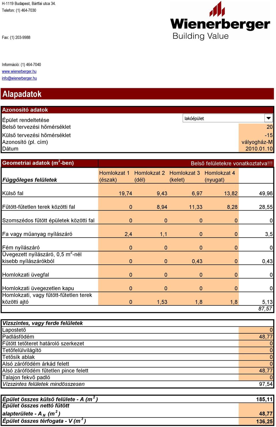 !! Függőleges felületek Homlokzat 1 (észak) Homlokzat 2 (dél) Homlokzat 3 (kelet) Homlokzat 4 (nyugat) Külső fal 19,74 9,43 6,97 13,82 49,96 Fűtött-fűtetlen terek közötti fal 0 8,94 11,33 8,28 28,55