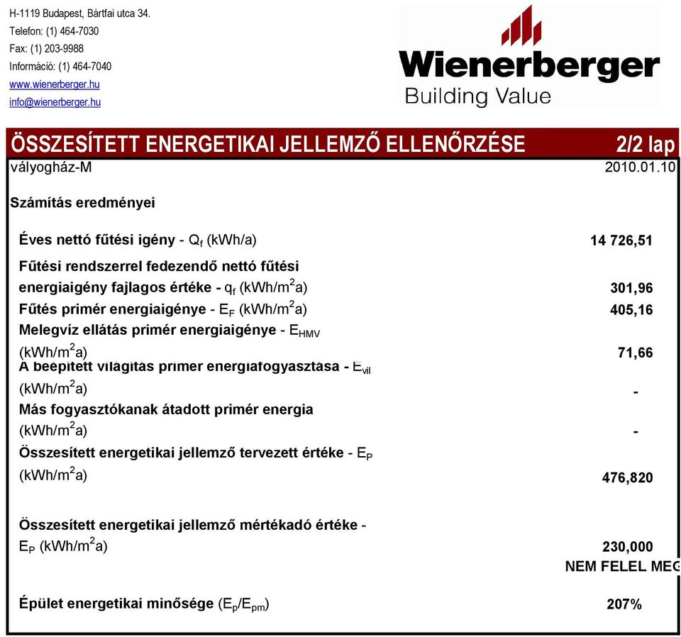 Fűtés primér energiaigénye - E F (kwh/m 2 a) 405,16 Melegvíz ellátás primér energiaigénye - E HMV (kwh/m 2 a) 71,66 A beépített világítás primer energiafogyasztása - E vil