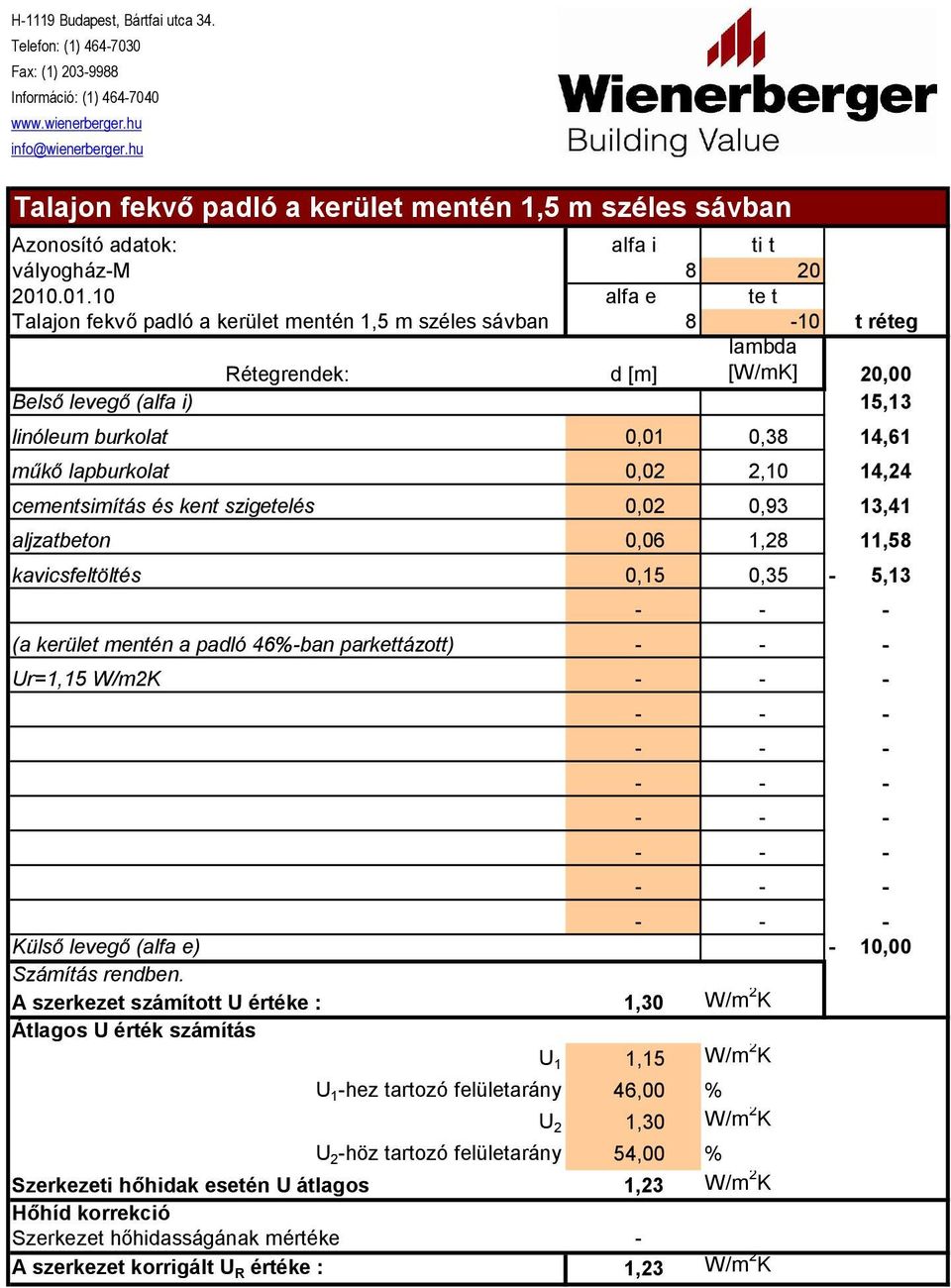 lapburkolat 0,02 2,10 14,24 cementsimítás és kent szigetelés 0,02 0,93 13,41 aljzatbeton 0,06 1,28 11,58 kavicsfeltöltés 0,15 0,35-5,13 (a kerület mentén a padló 46%-ban parkettázott) Ur=1,15 W/m2K