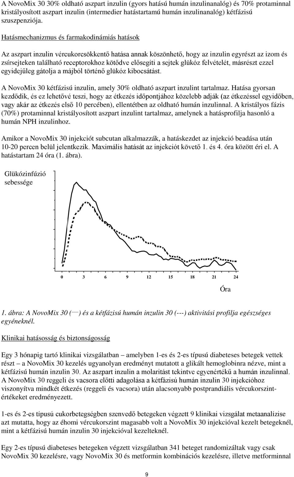 sejtek glükóz felvételét, másrészt ezzel egyidejűleg gátolja a májból történő glükóz kibocsátást. A NovoMix 30 kétfázisú inzulin, amely 30% oldható aszpart inzulint tartalmaz.