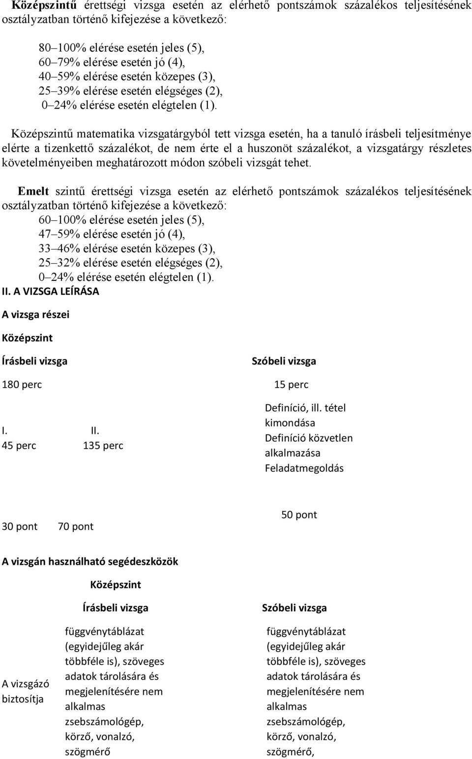 Középszintű matematika vizsgatárgyból tett vizsga esetén, ha a tanuló írásbeli teljesítménye elérte a tizenkettő százalékot, de nem érte el a huszonöt százalékot, a vizsgatárgy részletes