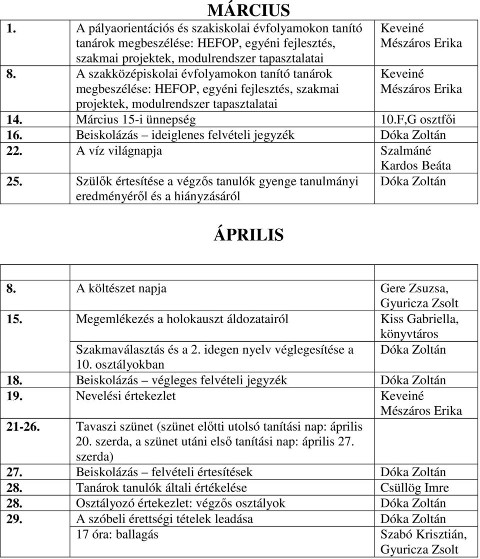 Beiskolázás ideiglenes felvételi jegyzék 22. A víz világnapja Szalmáné Kardos Beáta 25. Szülık értesítése a végzıs tanulók gyenge tanulmányi eredményérıl és a hiányzásáról ÁPRILIS 8.