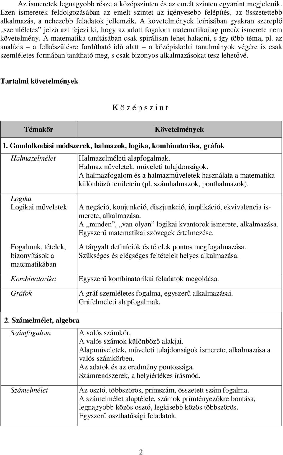 A követelmények leírásában gyakran szereplı szemléletes jelzı azt fejezi ki, hogy az adott fogalom matematikailag precíz ismerete nem követelmény.