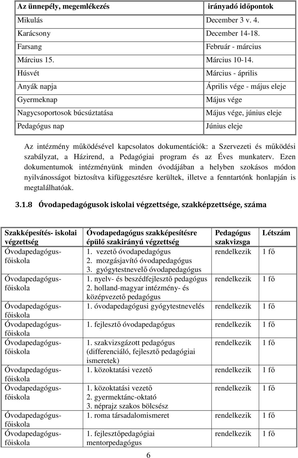 kapcsolatos dokumentációk: a Szervezeti és működési szabályzat, a Házirend, a Pedagógiai program és az Éves munkaterv.