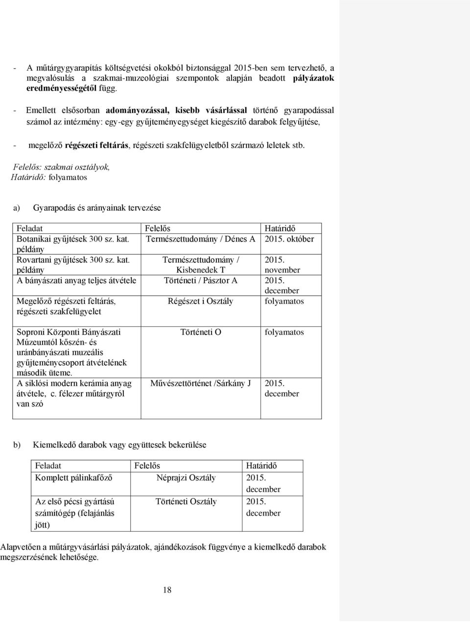 szakfelügyeletből származó leletek stb. Felelős: szakmai osztályok, Határidő: folyamatos a) Gyarapodás és arányainak tervezése Feladat Felelős Határidő Botanikai gyűjtések 300 sz. kat.