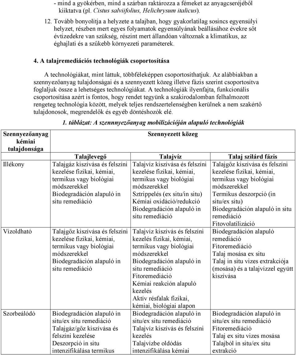 állandóan változnak a klimatikus, az éghajlati és a szűkebb környezeti paraméterek. 4. A talajremediációs technológiák csoportosítása A technológiákat, mint láttuk, többféleképpen csoportosíthatjuk.