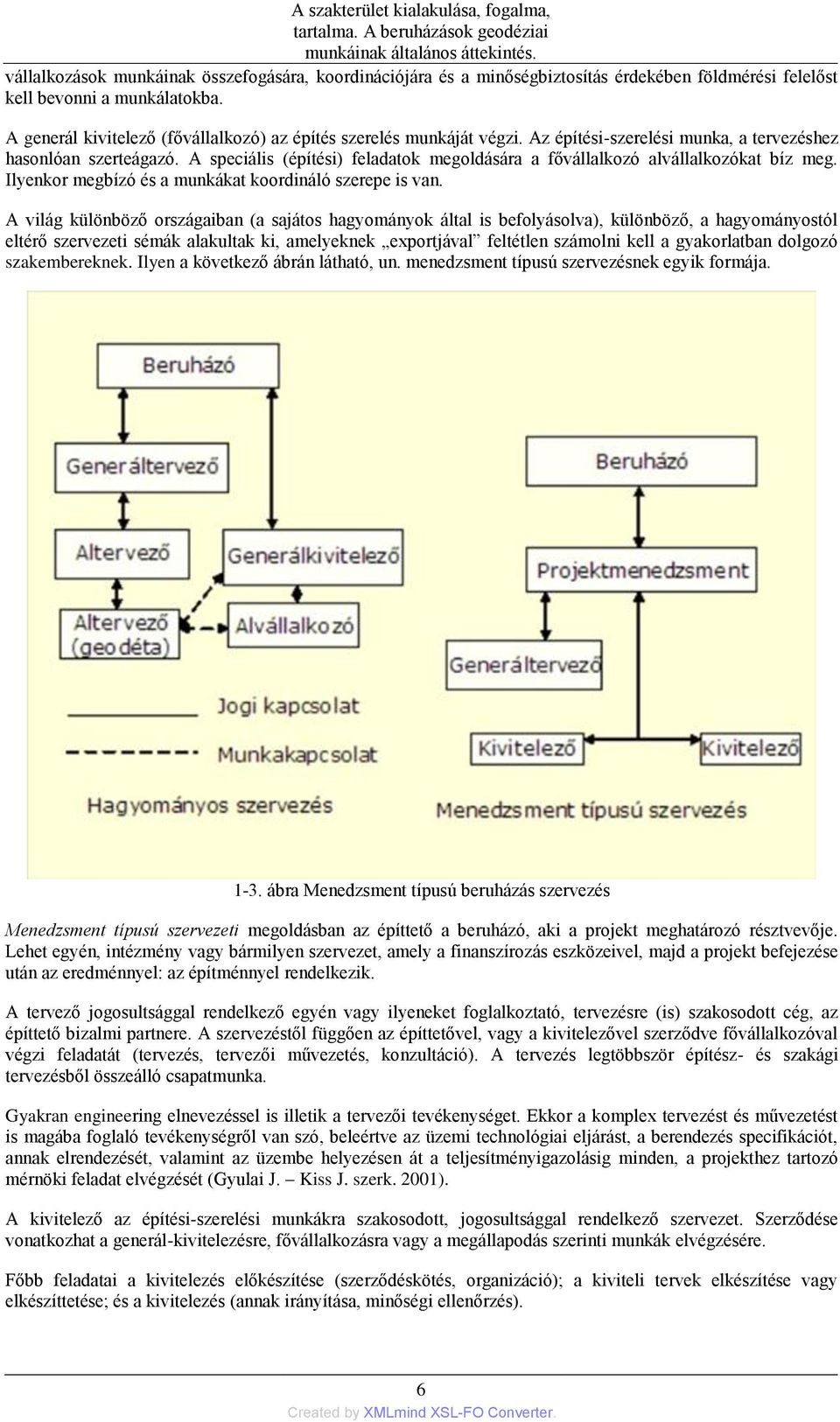 A speciális (építési) feladatok megoldására a fővállalkozó alvállalkozókat bíz meg. Ilyenkor megbízó és a munkákat koordináló szerepe is van.