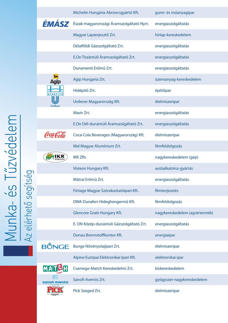 Visteon Hungary Kft. Mátrai Erőmű Zrt. Fintage Magyar Szórakoztatóipari Kft. DWA Dunaferr Hideghengermű Kft. Glencore Grain Hungary Kft. E. ON Közép-dunántúli Gázszolgáltató Zrt.