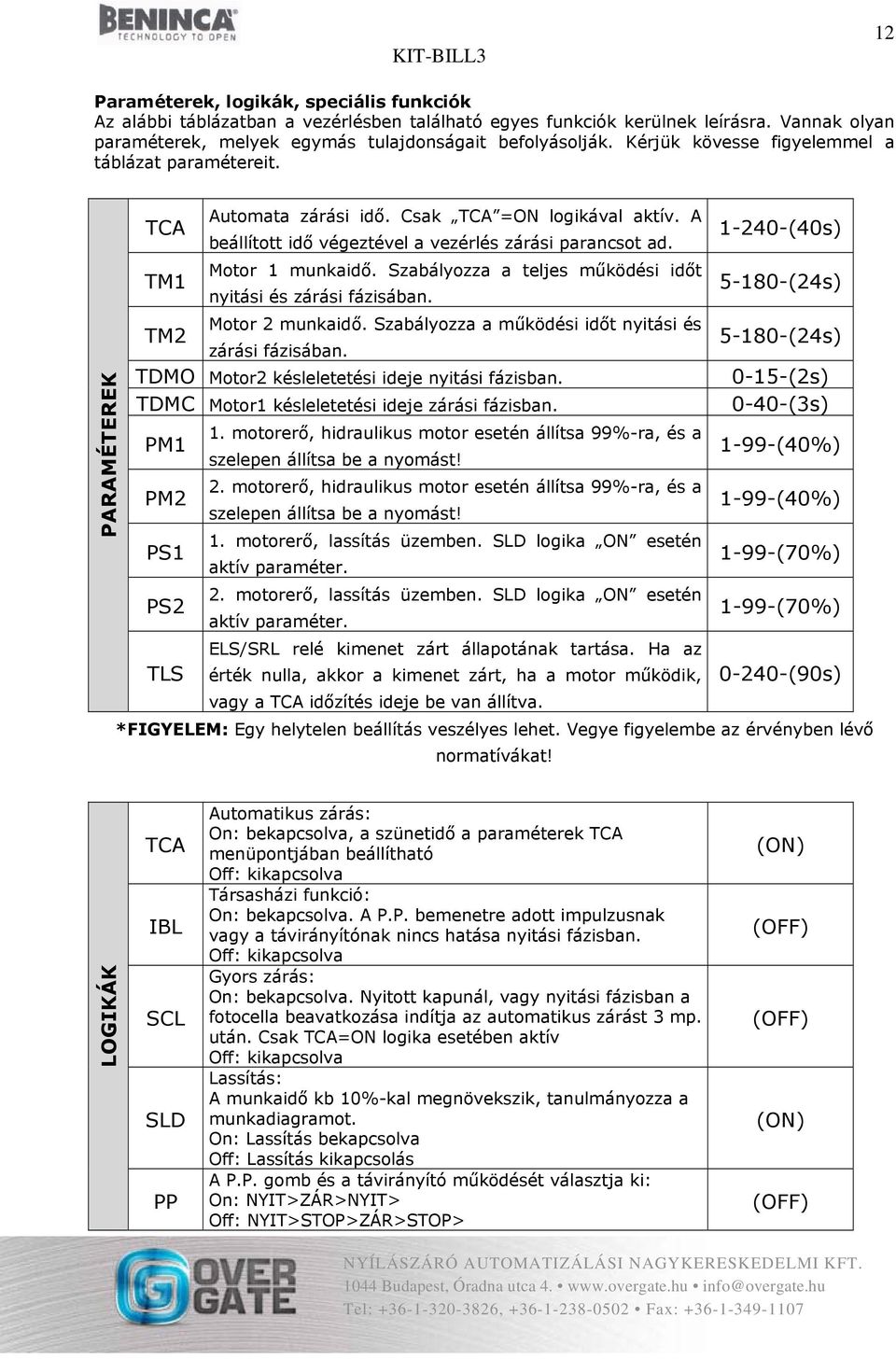 TM1 Motor 1 munkaidő. Szabályozza a teljes működési időt nyitási és zárási fázisában. 5-180-(24s) TM2 Motor 2 munkaidő. Szabályozza a működési időt nyitási és zárási fázisában.