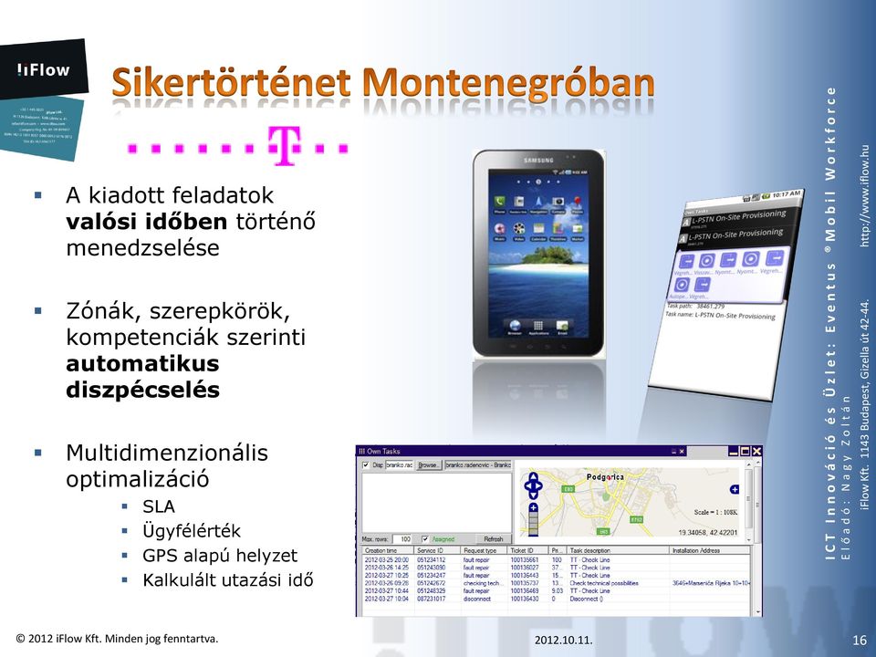 szerinti automatikus diszpécselés Multidimenzionális