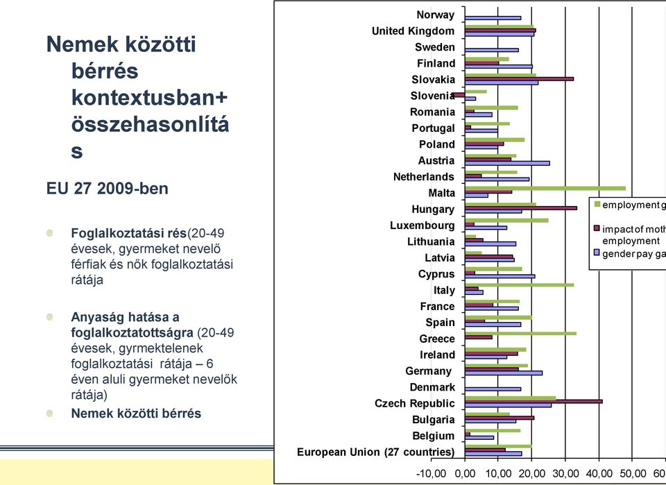 Sweden Finland Slovakia Slovenia Romania Portugal Poland Austria Netherlands Malta Hungary Luxembourg Lithuania Latvia Cyprus Italy France Spain Greece Ireland