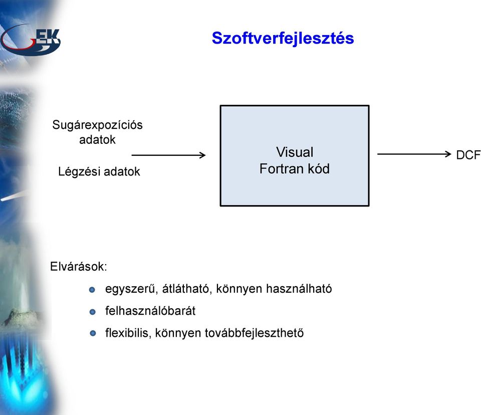 Elvárások: egyszerű, átlátható, könnyen