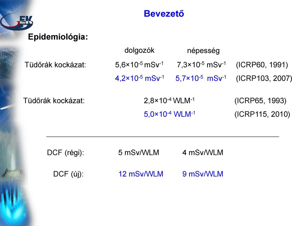 (ICRP103, 2007) Tüdőrák kockázat: 2,8 10-4 WLM -1 (ICRP65, 1993) 5,0 10-4