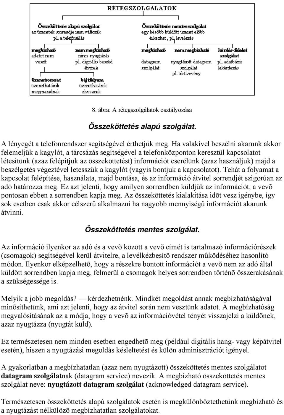 használjuk) majd a beszélgetés végeztével letesszük a kagylót (vagyis bontjuk a kapcsolatot).