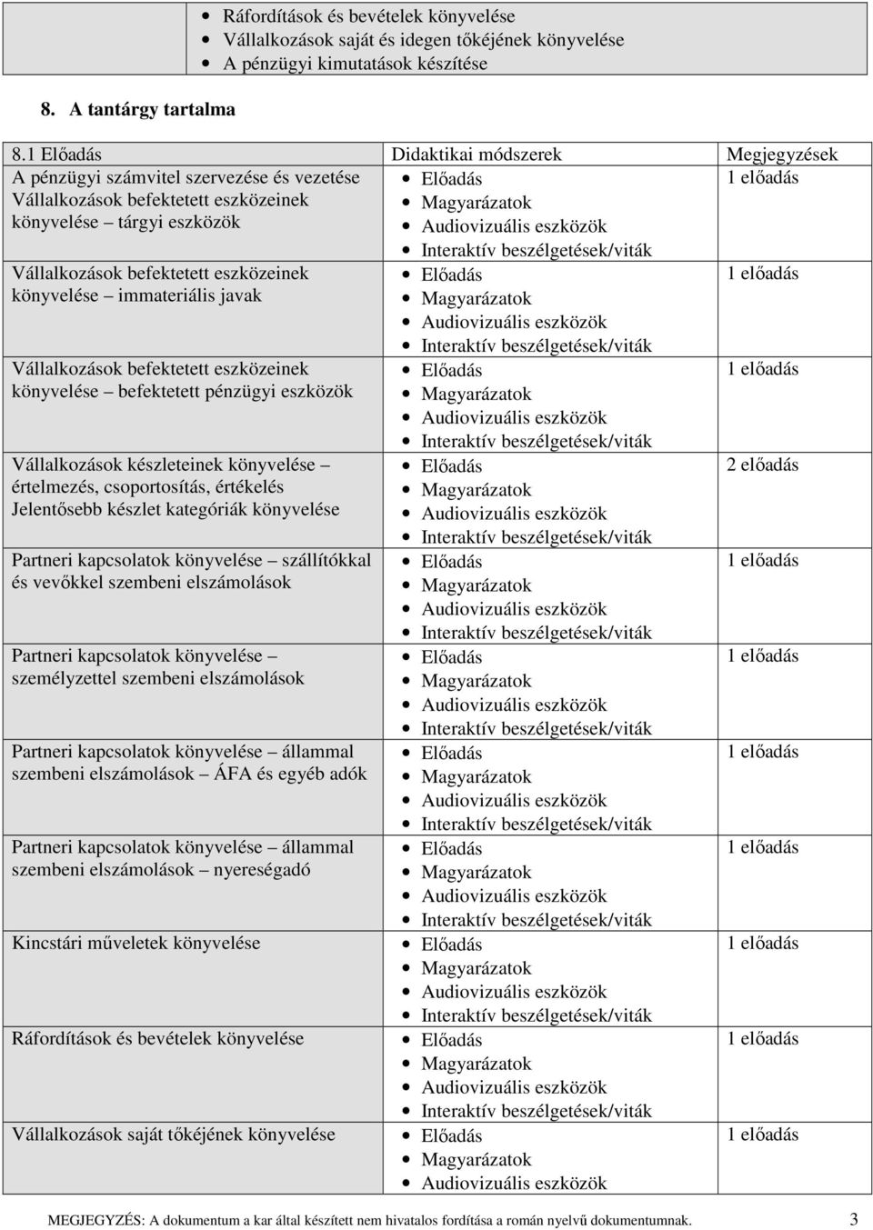 könyvelése immateriális javak Vállalkozások befektetett eszközeinek könyvelése befektetett pénzügyi eszközök Vállalkozások készleteinek könyvelése értelmezés, csoportosítás, értékelés Jelentősebb