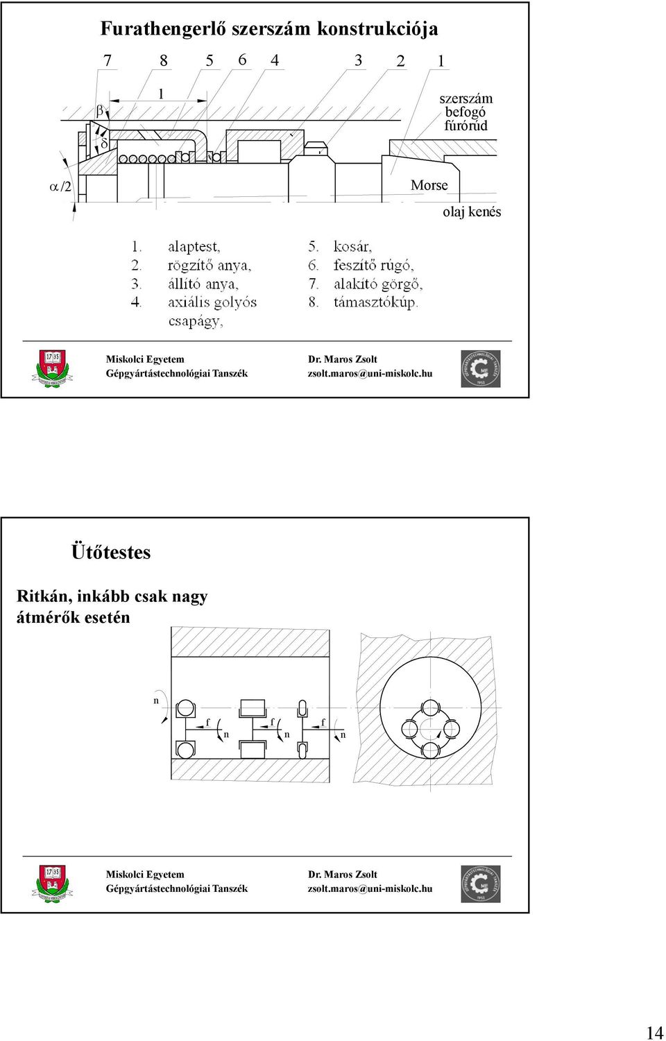 α/ Morse olaj kenés Ütőtestes Ritkán,