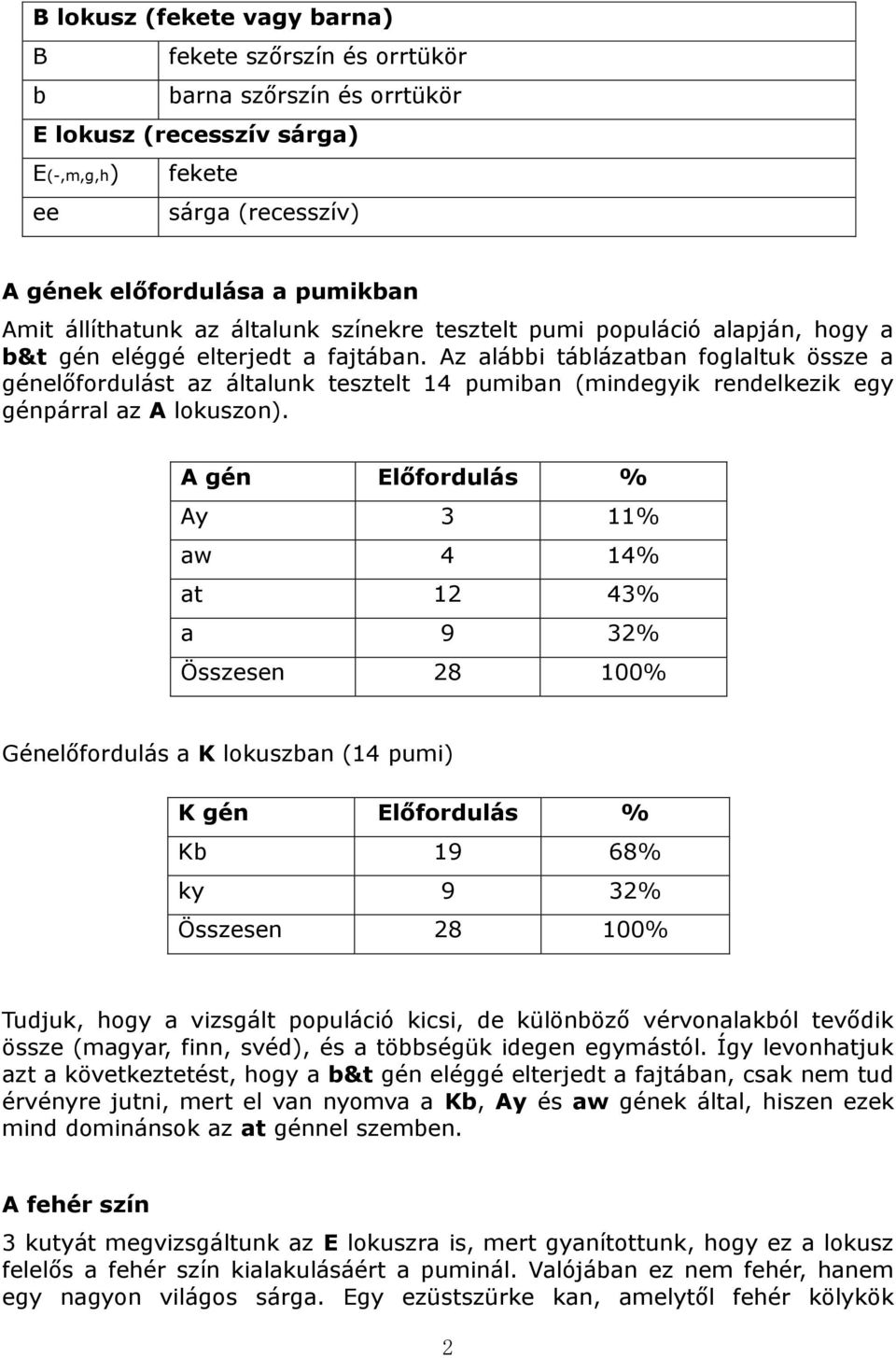 Az alábbi táblázatban foglaltuk össze a génelőfordulást az általunk tesztelt 14 pumiban (mindegyik rendelkezik egy génpárral az A on).