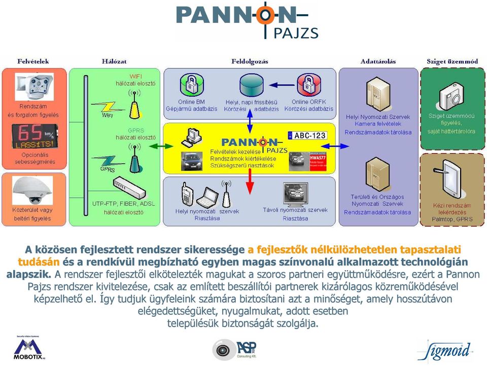 A rendszer fejlesztıi i elkötelezt telezték k magukat a szoros partneri együttm ttmőködésre, ezért a Pannon Pajzs rendszer kivitelezése, csak az említett