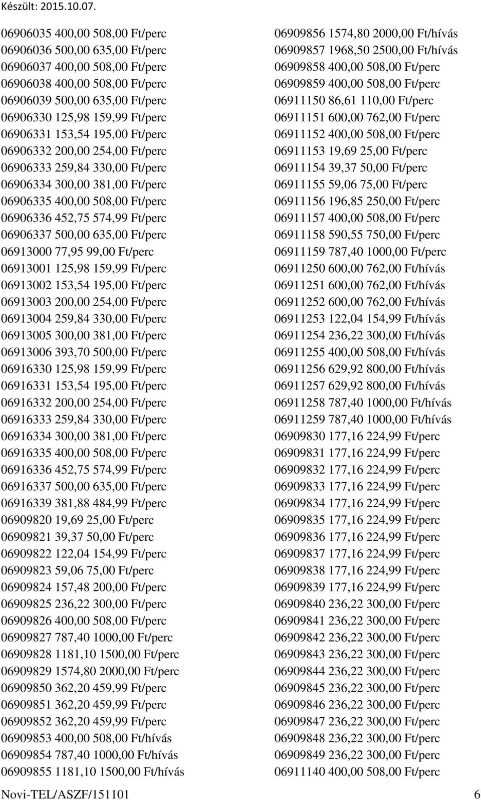 Ft/perc 06913000 77,95 99,00 Ft/perc 06913001 125,98 159,99 Ft/perc 06913002 153,54 195,00 Ft/perc 06913003 200,00 254,00 Ft/perc 06913004 259,84 330,00 Ft/perc 06913005 300,00 381,00 Ft/perc