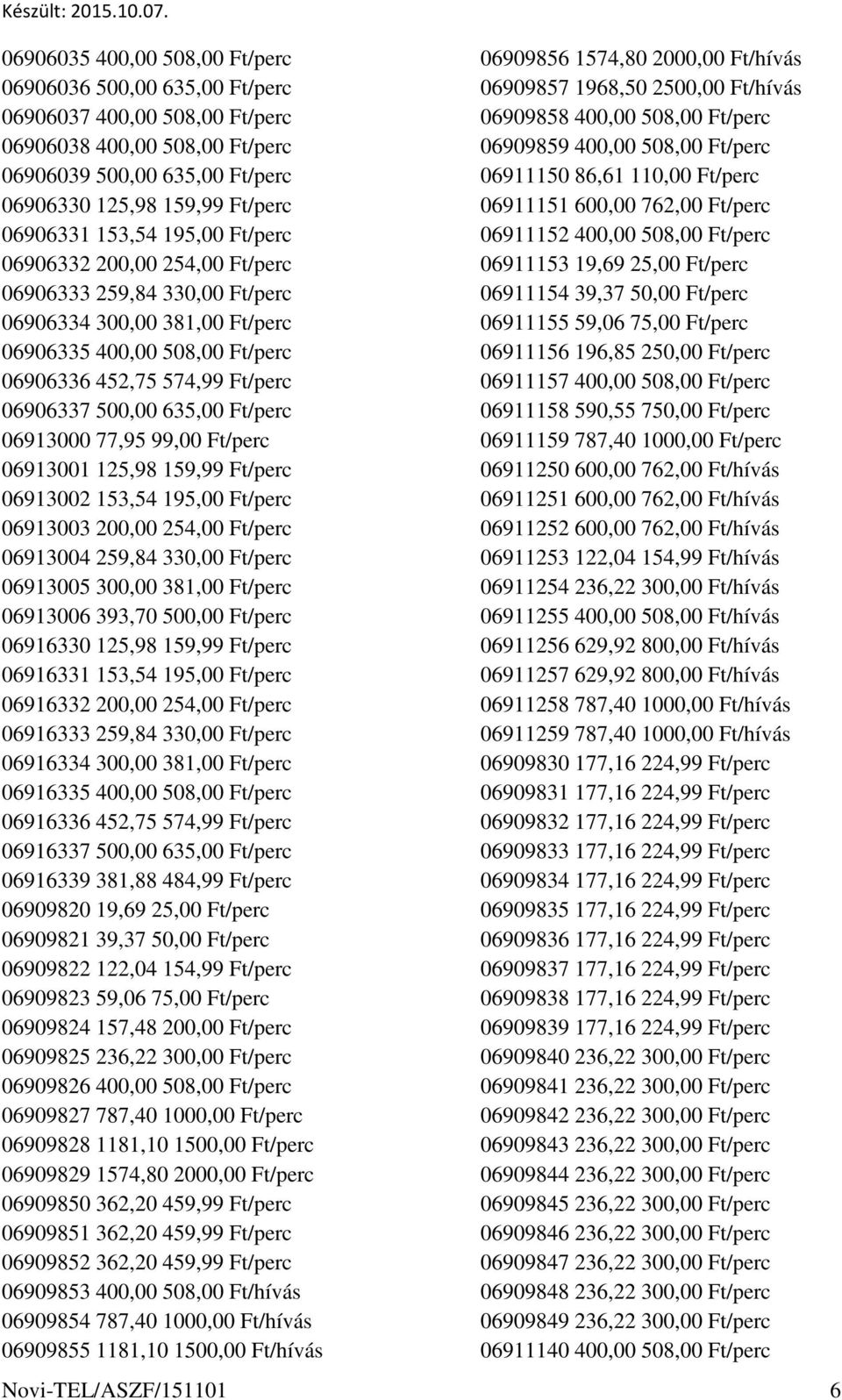 Ft/perc 06913000 77,95 99,00 Ft/perc 06913001 125,98 159,99 Ft/perc 06913002 153,54 195,00 Ft/perc 06913003 200,00 254,00 Ft/perc 06913004 259,84 330,00 Ft/perc 06913005 300,00 381,00 Ft/perc