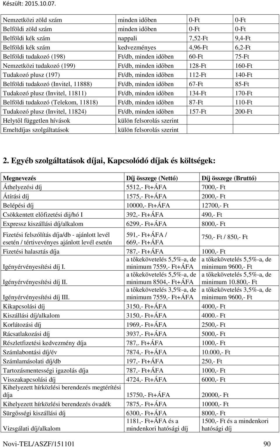 időben 67-Ft 85-Ft Tudakozó plusz (Invitel, 11811) Ft/db, minden időben 134-Ft 170-Ft Belföldi tudakozó (Telekom, 11818) Ft/db, minden időben 87-Ft 110-Ft Tudakozó plusz (Invitel, 11824) Ft/db,