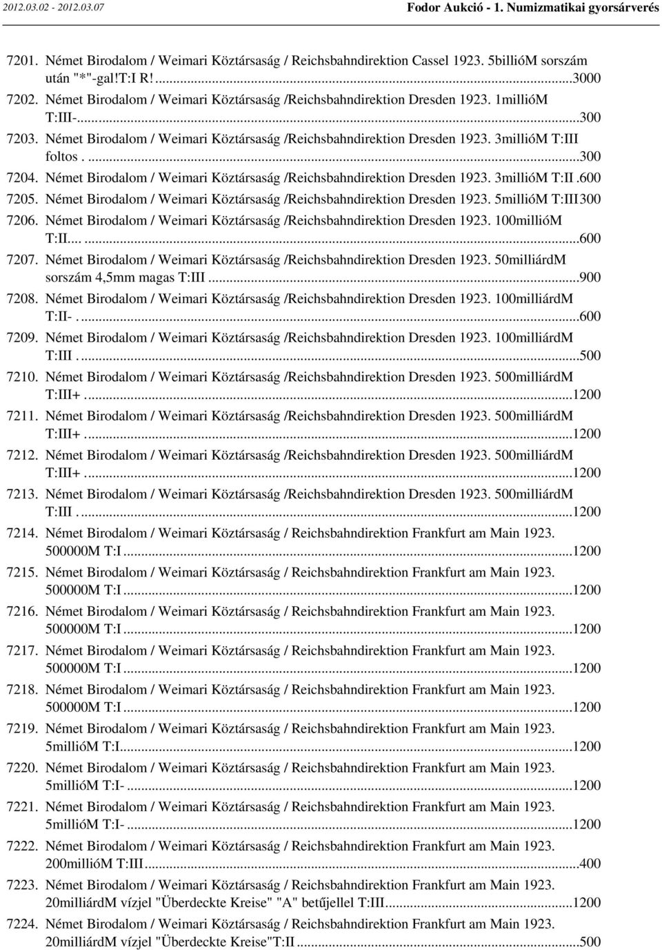 ...300 7204. Német Birodalom / Weimari Köztársaság /Reichsbahndirektion Dresden 1923. 3millióM T:II.600 7205. Német Birodalom / Weimari Köztársaság /Reichsbahndirektion Dresden 1923. 5millióM T:III300 7206.