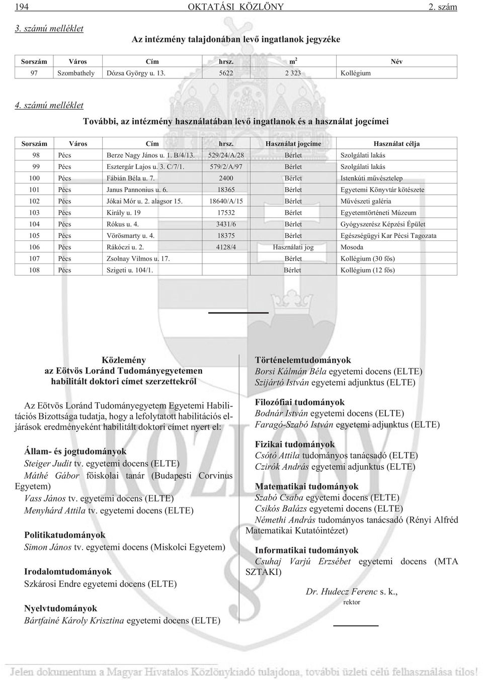529/24/A/28 Bérlet Szolgálati lakás 99 Pécs Esztergár Lajos u. 3. C/7/1. 579/2/A/97 Bérlet Szolgálati lakás 100 Pécs Fábián Béla u. 7. 2400 Bérlet Istenkúti mûvésztelep 101 Pécs Janus Pannonius u. 6.