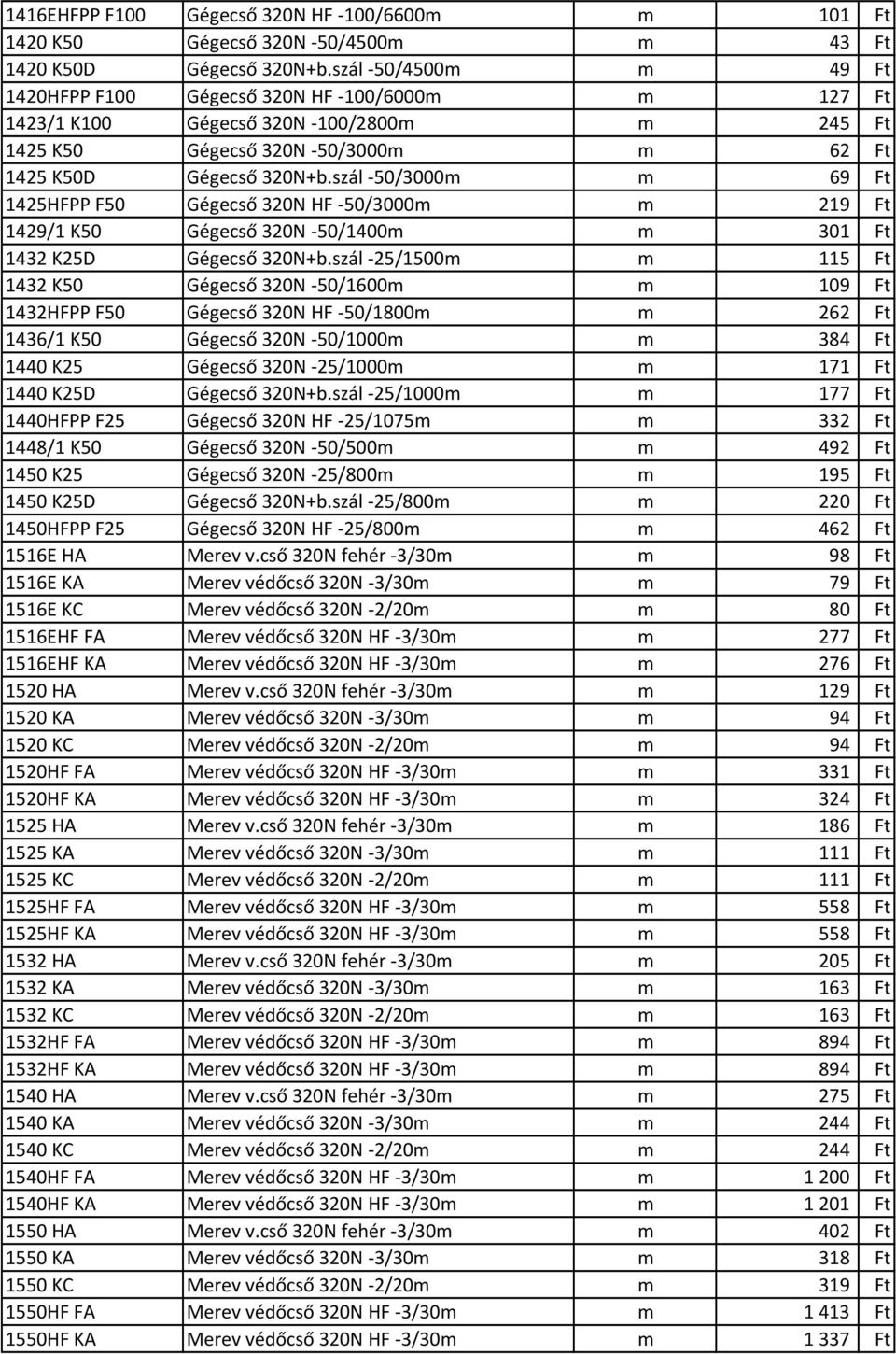 szál 50/3000m m 69 Ft 1425HFPP F50 Gégecső 320N HF 50/3000m m 219 Ft 1429/1 K50 Gégecső 320N 50/1400m m 301 Ft 1432 K25D Gégecső 320N+b.