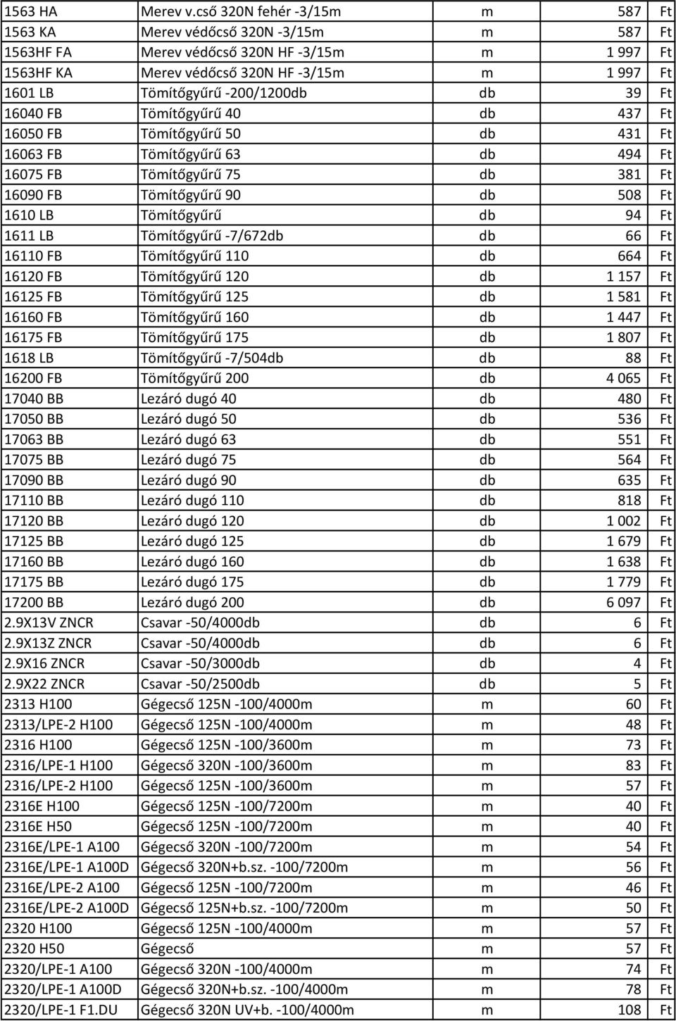 200/1200db db 39 Ft 16040 FB Tömítőgyűrű 40 db 437 Ft 16050 FB Tömítőgyűrű 50 db 431 Ft 16063 FB Tömítőgyűrű 63 db 494 Ft 16075 FB Tömítőgyűrű 75 db 381 Ft 16090 FB Tömítőgyűrű 90 db 508 Ft 1610 LB