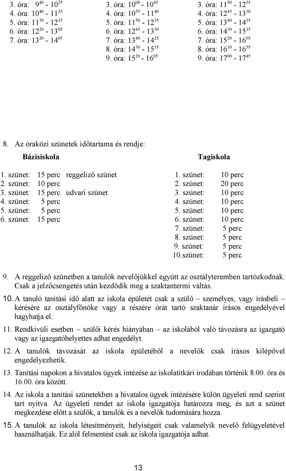 Az óraközi szünetek időtartama és rendje: Bázisiskola Tagiskola 1. szünet: 15 perc reggeliző szünet 1. szünet: 10 perc 2. szünet: 10 perc 2. szünet: 20 perc 3. szünet: 15 perc udvari szünet 3.