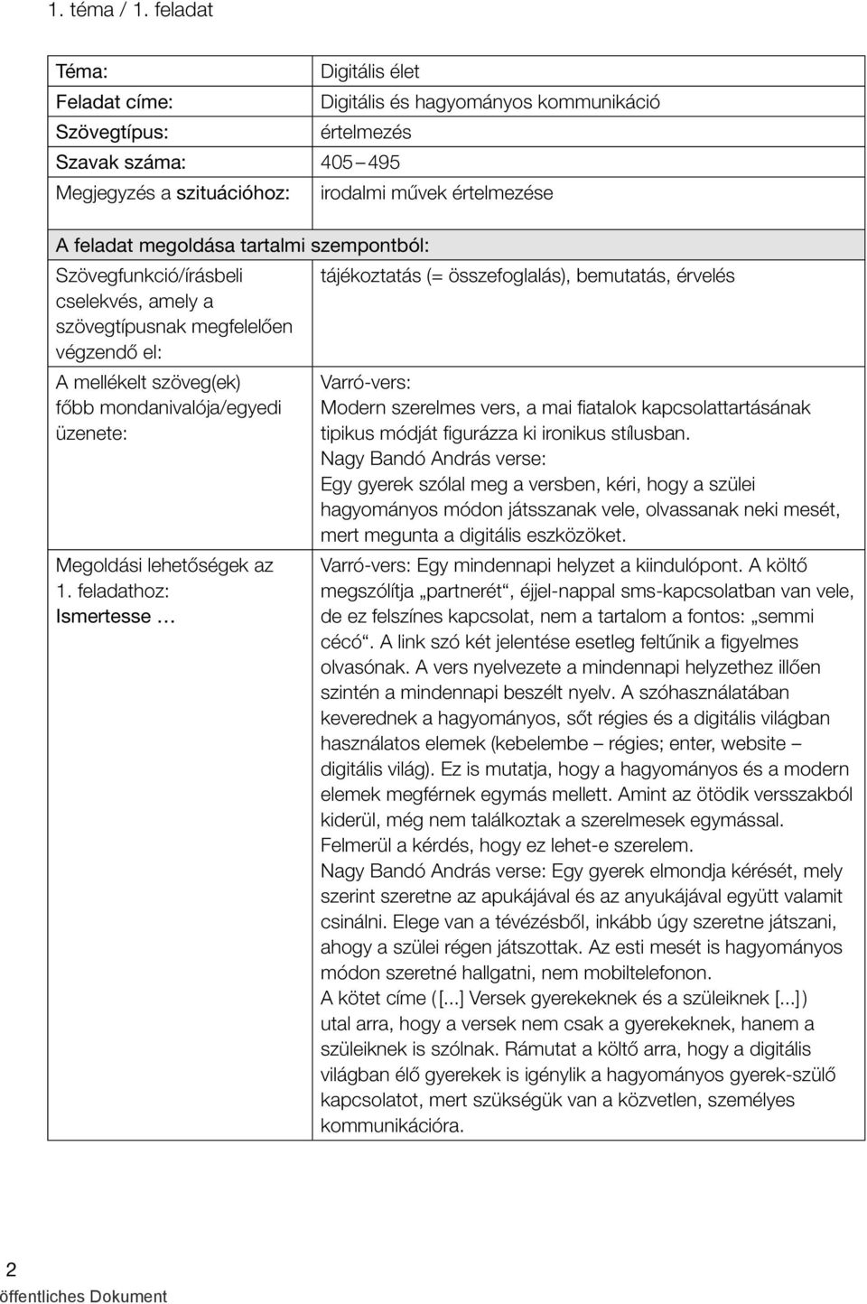 összefoglalás), bemutatás, érvelés szövegtípusnak megfelelően végzendő el: A mellékelt szöveg(ek) főbb mondanivalója/egyedi z Ismertesse Varró-vers: Modern szerelmes vers, a mai fiatalok