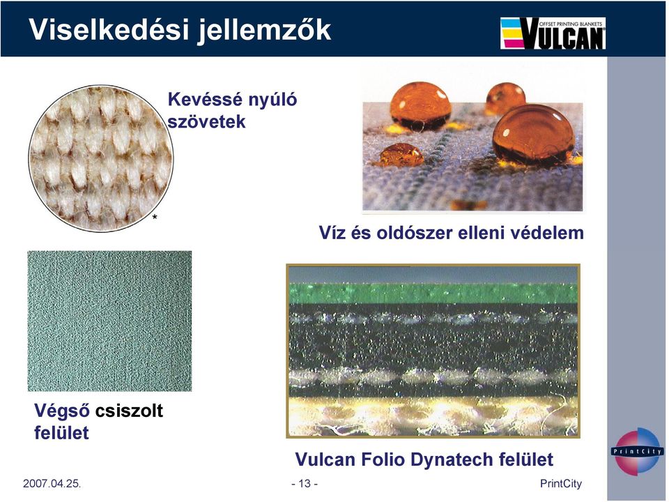 védelem Végső csiszolt felület