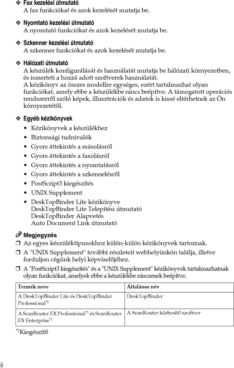 Hálózati útmutató A készülék konfigurálását és használatát mutatja be hálózati környezetben, és ismerteti a hozzá adott szoftverek használatát.