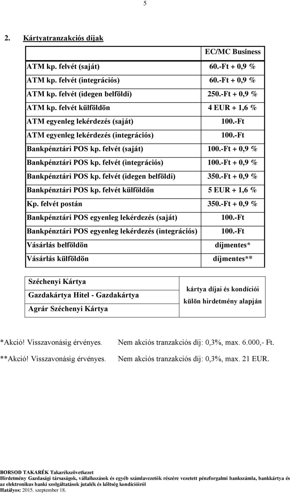 -Ft + 0,9 % Bankpénztári POS kp. felvét külföldön 5 EUR + 1,6 % Kp. felvét postán 350.-Ft + 0,9 % Bankpénztári POS egyenleg lekérdezés (saját) 100.