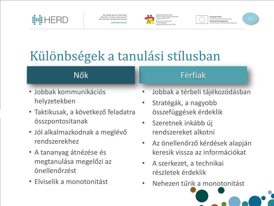 Férfiak Jobbak a térbeli tájékozódásban Stratégák, a nagyobb összefüggések érdeklik Szeretnek inkább új rendszereket alkotni Az