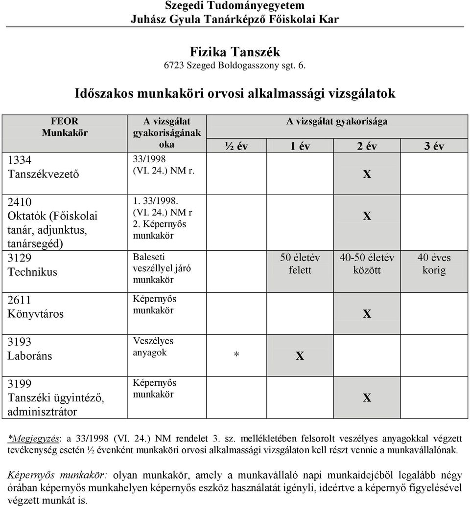 endelet 3. sz.