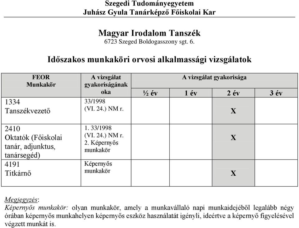Időszakos i orvosi alkalmassági vizsgálatok 4191