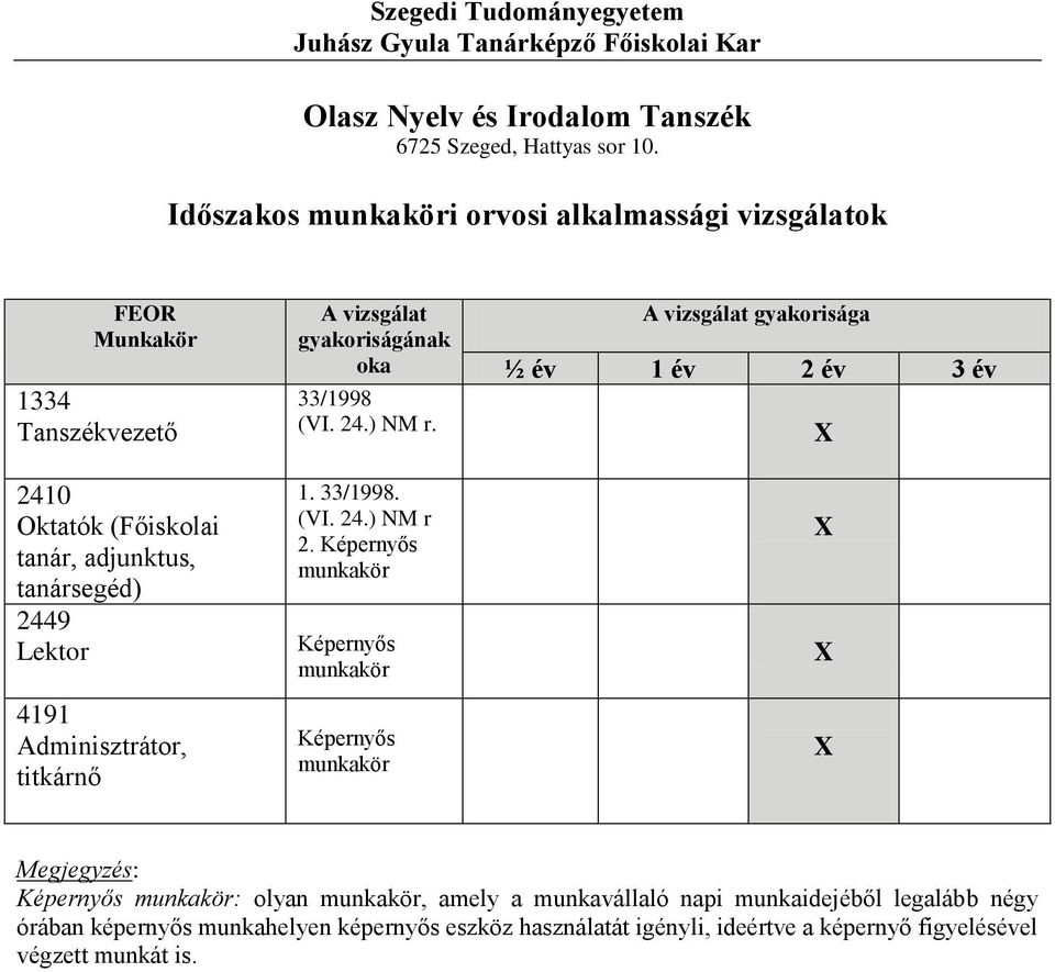 Lektor 4191 Adminisztrátor, titkárnő 1.