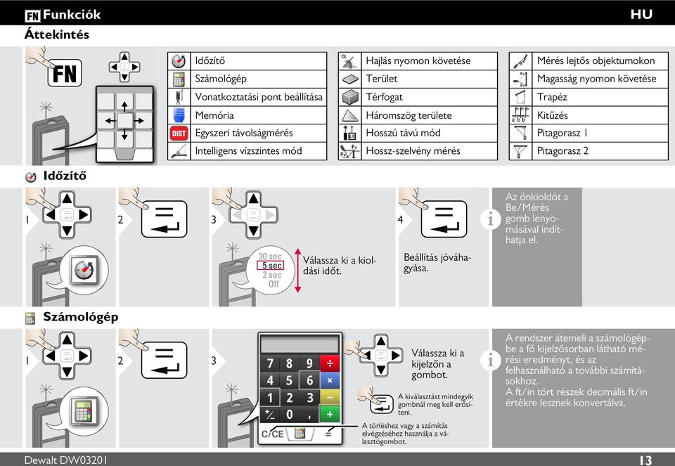 30 sec 5 sec 2 sec Off Válassza k a koldás dőt. Beállítás jóváhagyása. Számológép 1 2 3 C/CE = Válassza k a kjelzőn a gombot. A kválasztást mndegyk gombnál meg kell erősíten.