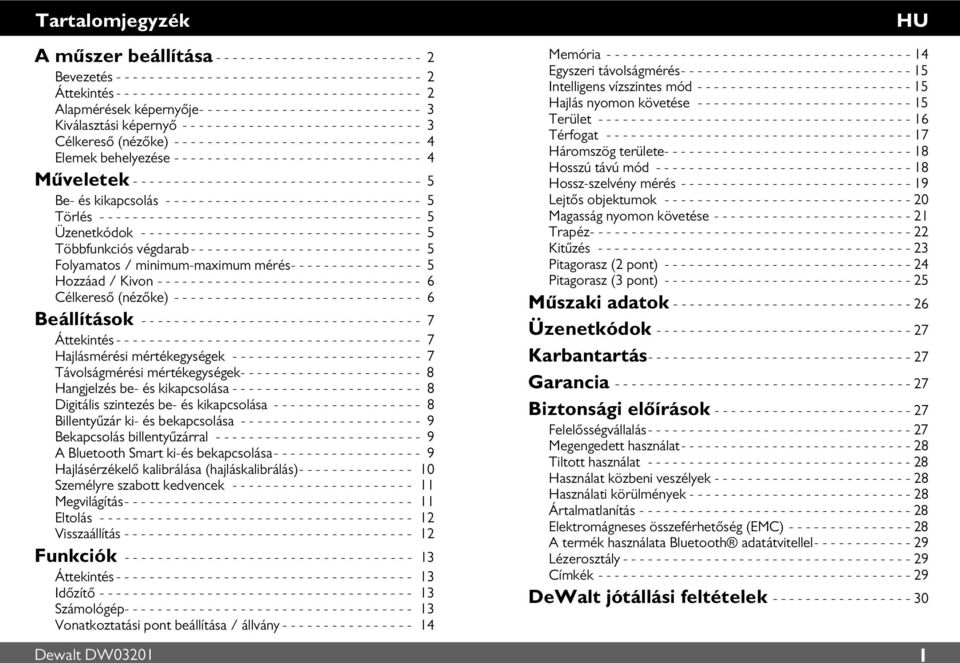 - - - - - - - - 3 Célkereső (nézőke) - - - - - - - - - - - - - - - - - - - - - - - - - - - - - - 4 Elemek behelyezése - - - - - - - - - - - - - - - - - - - - - - - - - - - - - - 4 Műveletek - - - - -