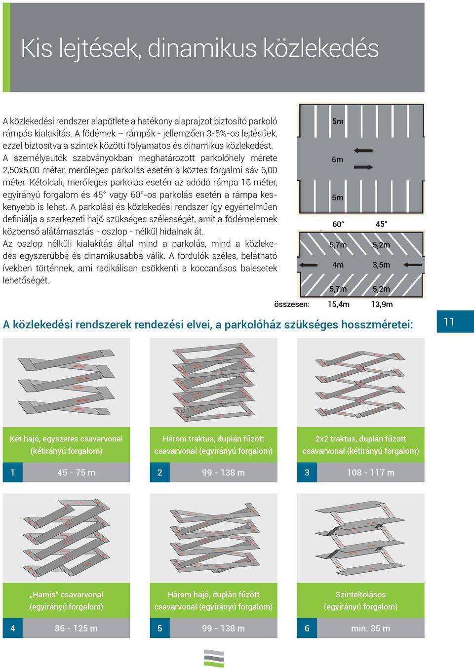 A személyautók szabványokban meghatározott parkolóhely mérete 2,50x5,00 méter, merőleges parkolás esetén a köztes forgalmi sáv 6,00 méter.