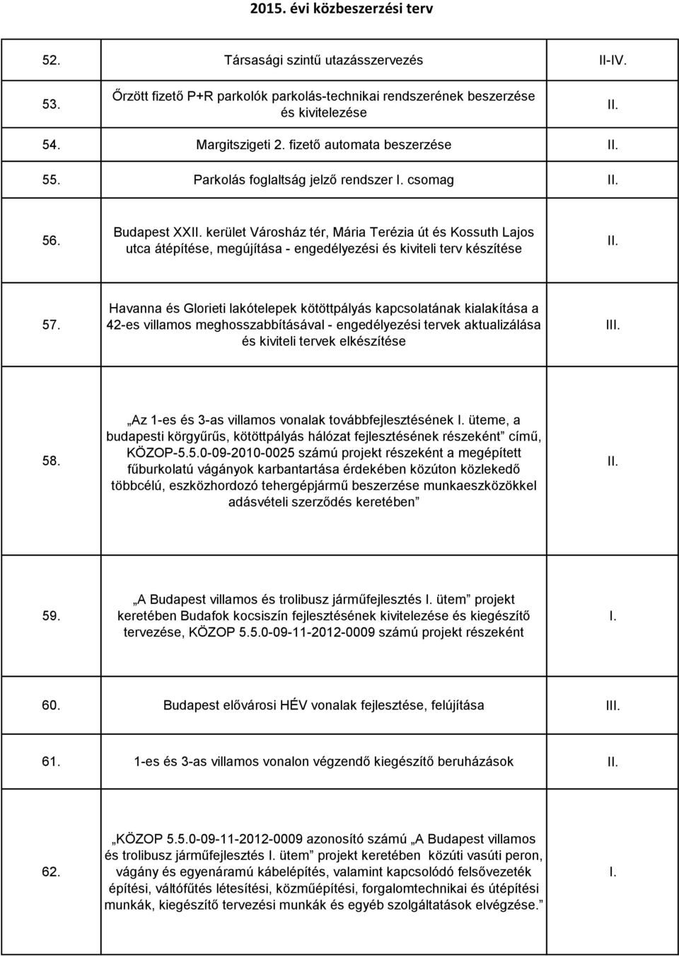 Havanna és Glorieti lakótelepek kötöttpályás kapcsolatának kialakítása a 42-es villamos meghosszabbításával - engedélyezési tervek aktualizálása és kiviteli tervek elkészítése I 58.