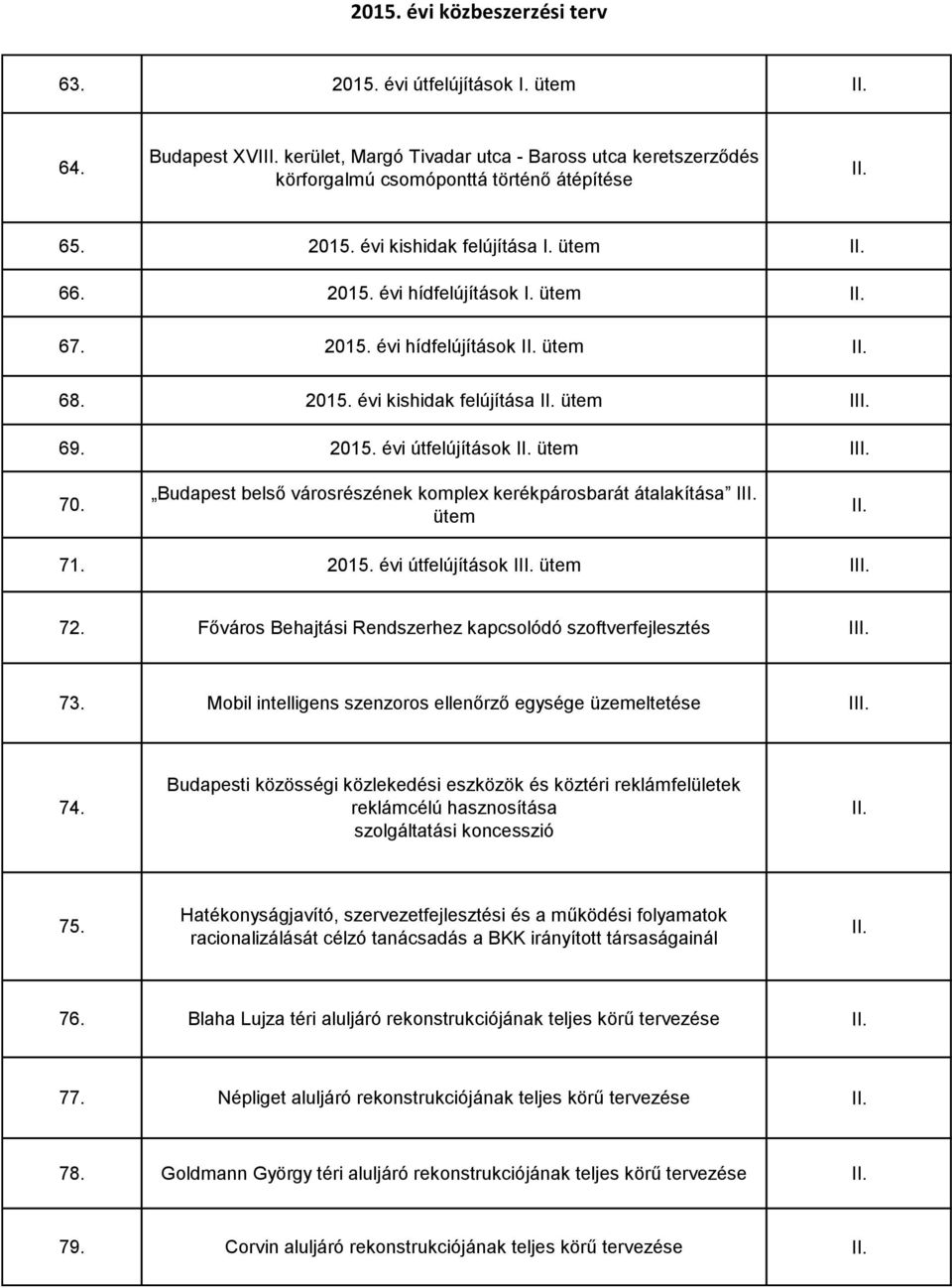 Főváros Behajtási Rendszerhez kapcsolódó szoftverfejlesztés I 73. Mobil intelligens szenzoros ellenőrző egysége üzemeltetése I 74.