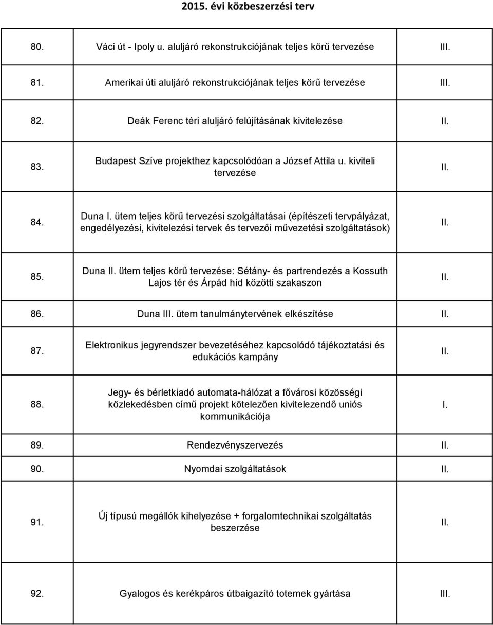 Duna ütem teljes körű tervezési szolgáltatásai (építészeti tervpályázat, engedélyezési, kivitelezési tervek és tervezői művezetési szolgáltatások) 85.