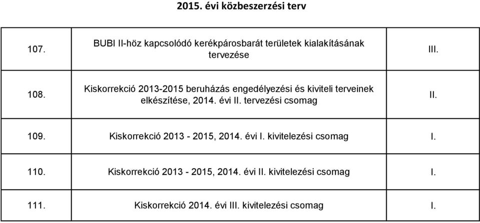 évi tervezési csomag 109. Kiskorrekció 2013-2015, 2014. évi kivitelezési csomag 110.