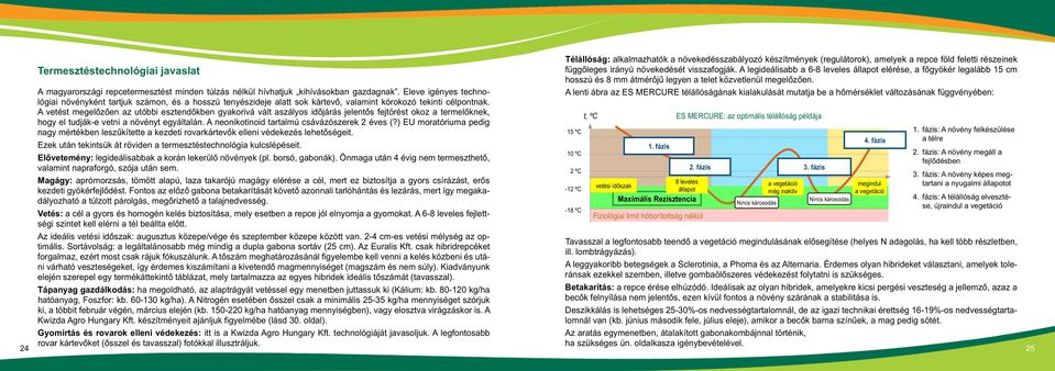 A vetést megelôzôen az utóbbi esztendôkben gyakorivá vált aszályos idôjárás jelentôs fejtörést okoz a termelôknek, hogy el tudják-e vetni a növényt egyáltalán.