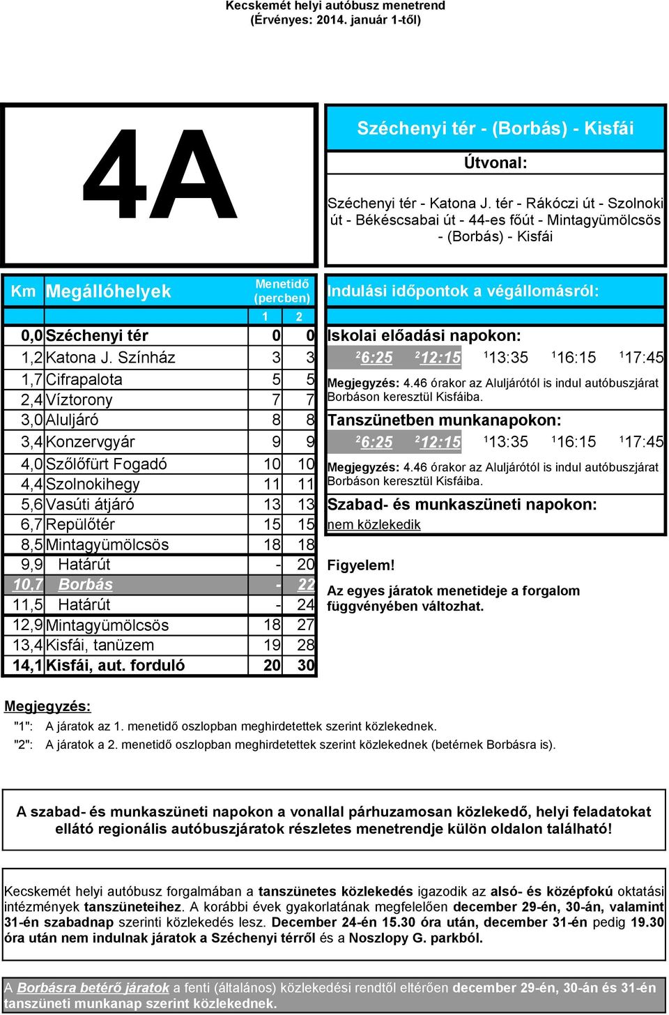 Színház 3 3 2 6:25 2 12:15 1 13:35 1 16:15 1 17:45 1,7 Cifrapalota 5 5 Megjegyzés: 4.46 órakor az Aluljárótól is indul autóbuszjárat 2,4 Víztorony 7 7 Borbáson keresztül Kisfáiba.