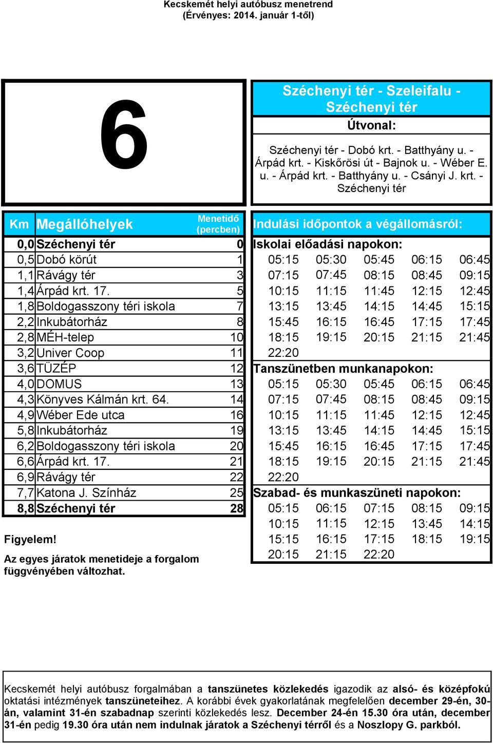 - Kiskőrösi út - Bajnok u. - Wéber E. u. - Árpád krt.