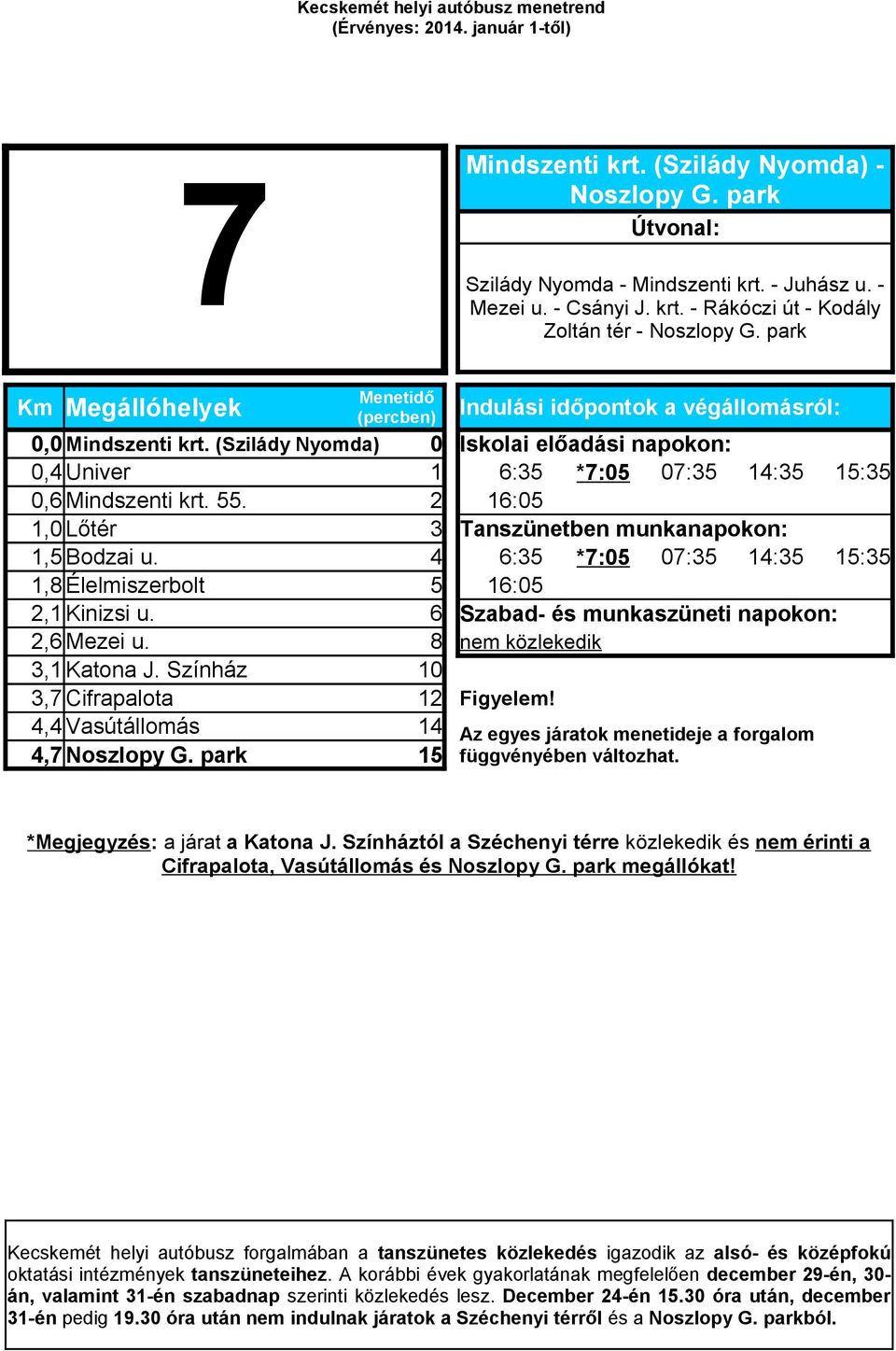 2 16:05 1,0 Lőtér 3 Tanszünetben munkanapokon: 1,5 Bodzai u. 4 6:35 *7:05 07:35 14:35 15:35 1,8 Élelmiszerbolt 5 16:05 2,1 Kinizsi u. 6 Szabad- és munkaszüneti napokon: 2,6 Mezei u.